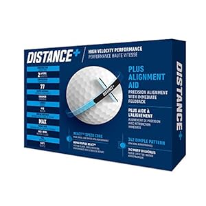 TaylorMade Distance